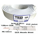 cablu coaxial