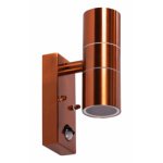 Lampa gradina