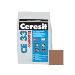 poza chit de rosturi CE33