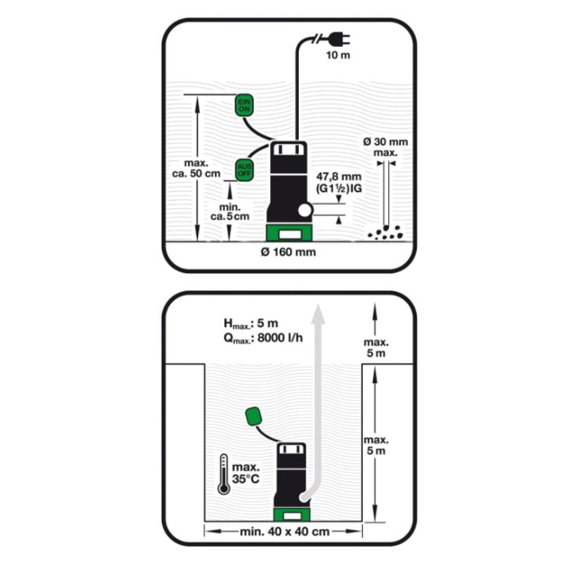 Pompa submersibila, 320 W, 8000 L/h, 5 m imersiune, 5 m inaltime, apa murdara, BDP 3230, Bavaria - imagine 4