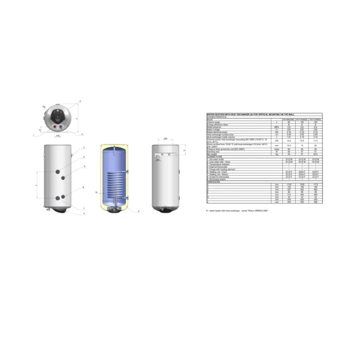 Boiler cu serpentina, capacitate 80 l, 2 kW, Eldom Green Line - imagine 3