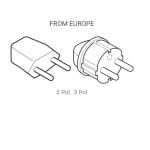 Adaptor priza, Europa - Italia, Q2Power - imagine 5