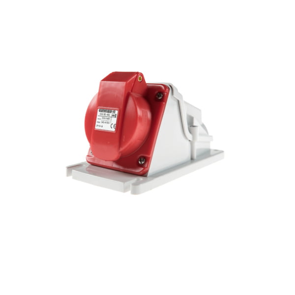 priza industriala