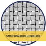 Plasa sarma zincata, inaltime 1 m, ochi 4 mm x 4 mm, diametrul sarmei 1 mm - imagine 2