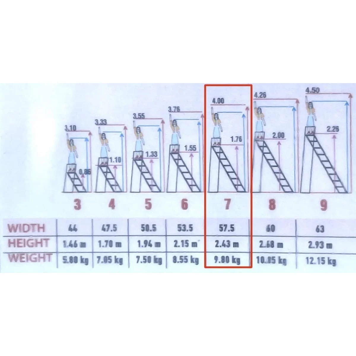 Scara, metalica, 7+1 trepte, 243 cm - imagine 2