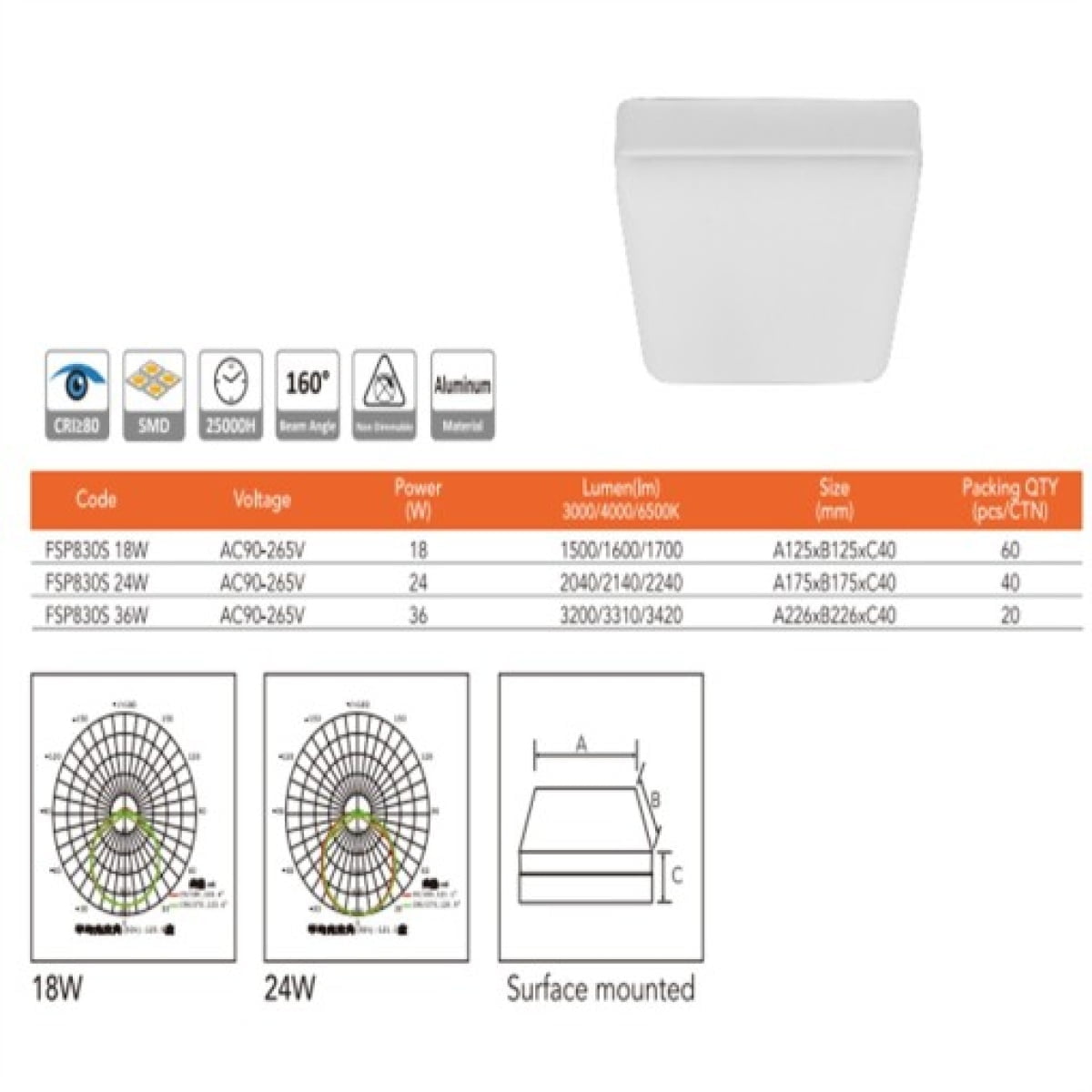 Aplica LED, 36 W, patrat, 6500 K, FSP830S - imagine 2