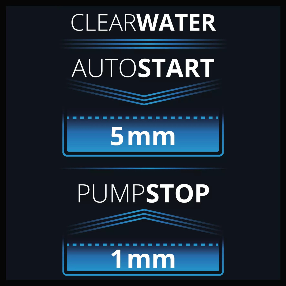Pompa submersibila, apa curata, 430 W, 9000 L/h, GE-SP 4390 N-A LL ECO, Einhell - imagine 3