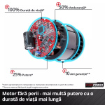 Motocoasă fără fir Einhell AGILLO 36/255 BL– Brushless, lamă 3 dinți + cap cu fir, starter kit 4Ah(1 acumulator+incarcator ) inclus - imagine 4