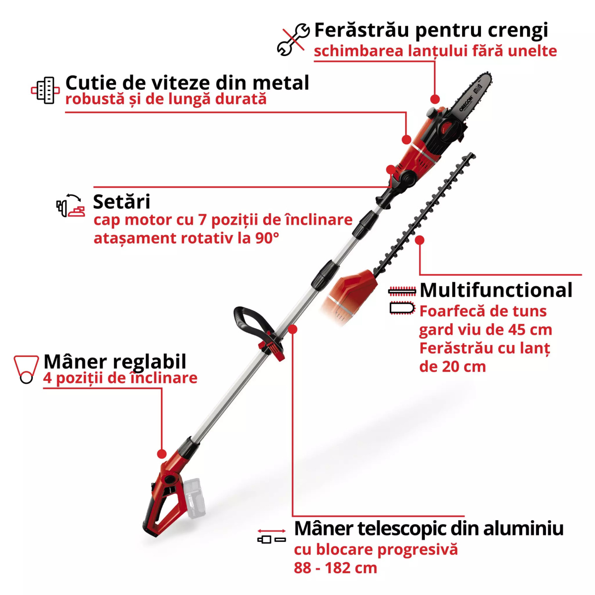 Unealta multifunctionala fara fir GE-HC 18 Li T-Solo - imagine 2