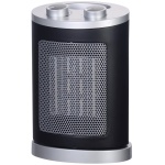 Termoventilator Strend Pro PTC-1510, 1000/1500 W — imagine ilustrativă