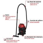 Einhell aspirator umed-uscat TC-VC 2555 — imagine ilustrativă
